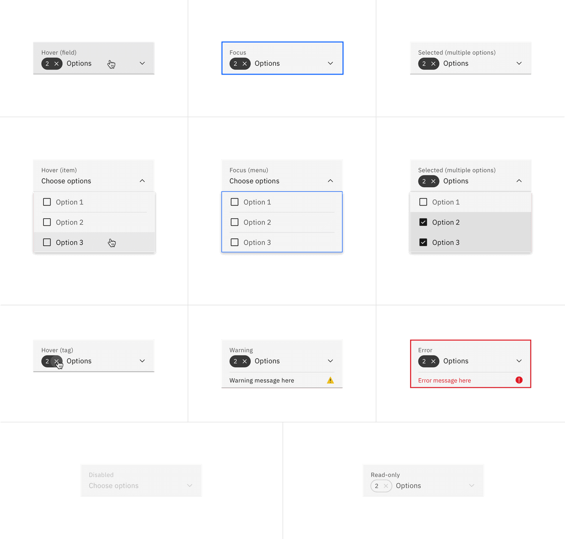 Fluid multiselect dropdown states